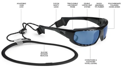 Прикріплення системи страхувальних шнурків Watershades