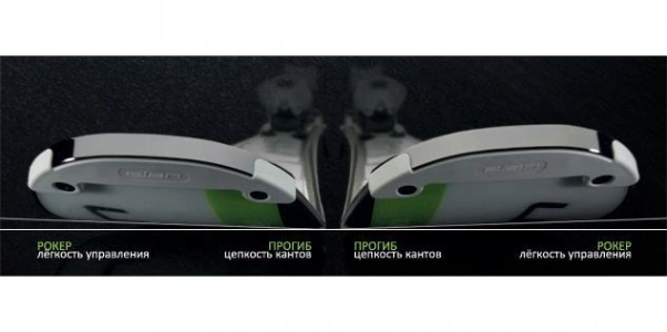 Новинка года горные лыжи Elan Amphibio