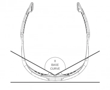 Специфіка дизайну оправи в окулярах Lip sunglasse