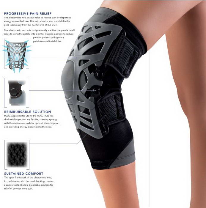 Ортез коленного сустава RETAIL, REACTION KNEE BRACE DONJOY 82-0215