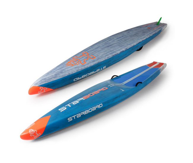 Starboard Waterline sup