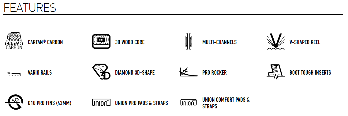 choice 3 freeride features
