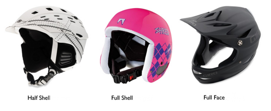 forms of helmets